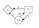 Fig. 01 - COMMERCIAL CREDIT CIRCUIT