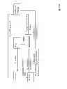 Fig. 09 - COMMERCIAL CREDIT CIRCUIT