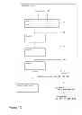 Fig. 13 - COMMERCIAL CREDIT CIRCUIT