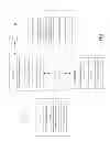Fig. 02 - ITEM TAGGING