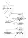 Fig. 05 - METHOD AND SYSTEM FOR FRAUD RISK ESTIMATION BASED ON SOCIAL MEDIA INFORMATION