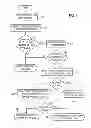 Fig. 06 - METHOD AND SYSTEM FOR FRAUD RISK ESTIMATION BASED ON SOCIAL MEDIA INFORMATION