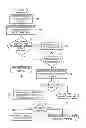 Fig. 07 - METHOD AND SYSTEM FOR FRAUD RISK ESTIMATION BASED ON SOCIAL MEDIA INFORMATION