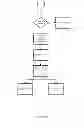 Fig. 04 - Computerized method to accept and settle cash transaction payments