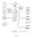 Fig. 05 - Computerized method to accept and settle cash transaction payments