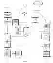 Fig. 06 - Computerized method to accept and settle cash transaction payments