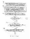 Fig. 05 - Method and process for an electric vehicle charging system to automatically engage the charging apparatus of an electric vehicle