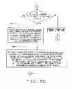 Fig. 08 - Method and process for an electric vehicle charging system to automatically engage the charging apparatus of an electric vehicle