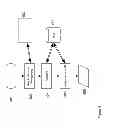 Fig. 06 - Delivery Service System