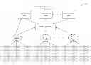 Fig. 01 - SYSTEMS AND METHODS FOR PERFORMING FINANCIAL TRANSACTIONS