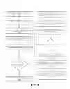 Fig. 09 - SYSTEMS AND METHODS FOR PERFORMING FINANCIAL TRANSACTIONS