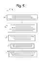 Fig. 04 - TRUSTED USER INTERFACE AND TOUCHSCREEN