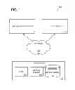 Fig. 02 - MANAGEMENT OF DIGITAL RECEIPTS