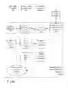 Fig. 04 - Transaction Verification System