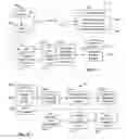 Fig. 02 - System and method for generating a dynamic card value