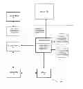 Fig. 01 - Systems and methods for secure and transparent cardless transactions