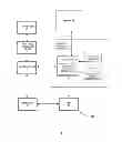 Fig. 02 - Systems and methods for secure and transparent cardless transactions