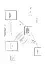 Fig. 07 - Systems and methods for secure and transparent cardless transactions