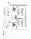 Fig. 07 - Apparatus, method, and computer program product for providing a quality control mechanism for the contactless interface of a dual-interface card