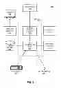 Fig. 04 - Pre-Downloading Digital Content to Client Devices