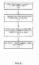 Fig. 06 - Pre-Downloading Digital Content to Client Devices