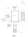 Fig. 03 - Gaming system with secure electronic payment coupon redemption