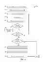 Fig. 05 - Gaming system with secure electronic payment coupon redemption