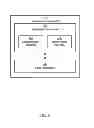 Fig. 05 - TECHNOLOGY TRANSITION FRAMEWORK