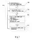 Fig. 02 - Method for planning and managing maintenance, repair and overhaul work, a computer software product, a digital storage medium, a terminal, a system for planning and managing, and a communications interface