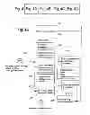 Fig. 06 - Method for planning and managing maintenance, repair and overhaul work, a computer software product, a digital storage medium, a terminal, a system for planning and managing, and a communications interface