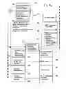 Fig. 08 - Method for planning and managing maintenance, repair and overhaul work, a computer software product, a digital storage medium, a terminal, a system for planning and managing, and a communications interface