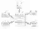 Fig. 01 - SYSTEM AND METHOD FOR AUTOMATICALLY SUBMITTING PRIOR ART