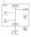 Fig. 01 - METHOD FOR IDENTIFYING AND DEVELOPING MUSICAL TALENT FROM A REMOTE LOCATION