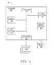 Fig. 02 - METHOD FOR IDENTIFYING AND DEVELOPING MUSICAL TALENT FROM A REMOTE LOCATION