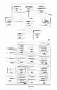 Fig. 02 - Method and System for Dynamically Publishing, Sharing, Communication and Subscribing