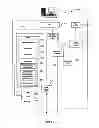 Fig. 04 - Method and System for Dynamically Publishing, Sharing, Communication and Subscribing