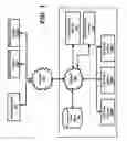 Fig. 02 - ASSESSING EXTENT OF COMPLETENESS OF SETUP OF A BENEFITS PROGRAM