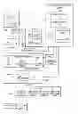 Fig. 01 - System and method for managing shipping of electronic devices with customer personal information
