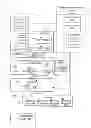 Fig. 02 - System and method for managing shipping of electronic devices with customer personal information