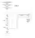 Fig. 07 - System and method for managing shipping of electronic devices with customer personal information