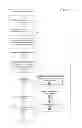 Fig. 09 - System and method for managing shipping of electronic devices with customer personal information