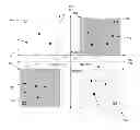 Fig. 01 - Systems and methods for measuring relationships between investments and other variables