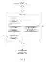 Fig. 04 - LIFETIME FINANCIAL PRODUCT