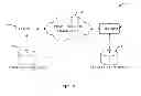Fig. 08 - LIFETIME FINANCIAL PRODUCT