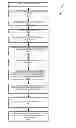 Fig. 01 - Scalable string matching as a component for unsupervised learning in semantic meta-model development