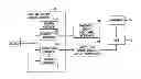 Fig. 01 - Non-transitory article of manufacture and system for providing a prompt to user for real-time cognitive assistance
