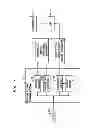 Fig. 02 - Non-transitory article of manufacture and system for providing a prompt to user for real-time cognitive assistance
