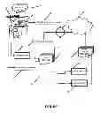 Fig. 02 - MULTI-DIMENSIONAL INFORMATION ENTRY PREDICTION