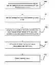 Fig. 01 - TRAINING DECISION SUPPORT SYSTEMS FROM BUSINESS PROCESS EXECUTION TRACES THAT CONTAIN REPEATED TASKS