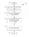 Fig. 01 - Computer-implemented deep tensor neural network